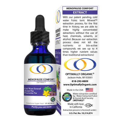 Back view of Menopause Comfort Extract 2oz bottle and packaging. Highlights cold water extraction, alcohol-free formula, and organic herbal ingredients.