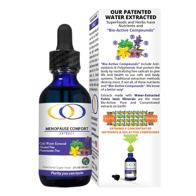Menopause Comfort Extract 2oz bottle with packaging, showcasing patented water extraction process for enhanced nutrient absorption and bio-active compounds.