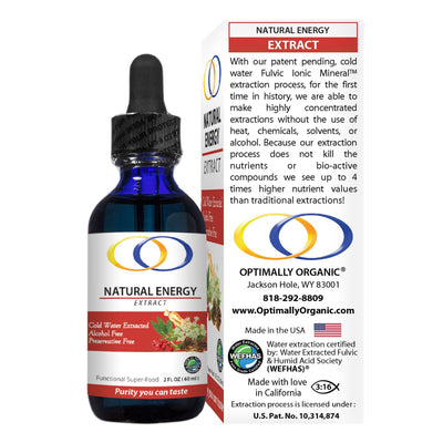 Back view of Natural Energy Extract 2oz bottle and packaging, highlighting patented cold water extraction for higher nutrient absorption.