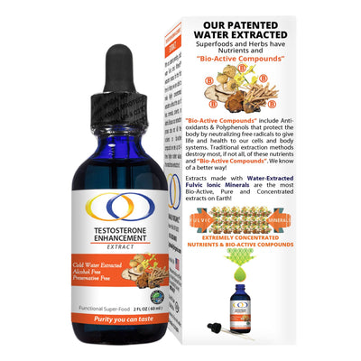 Testosterone Extract 2oz highlighting patented water extraction process. Rich in bio-active compounds and fulvic minerals for enhanced absorption.