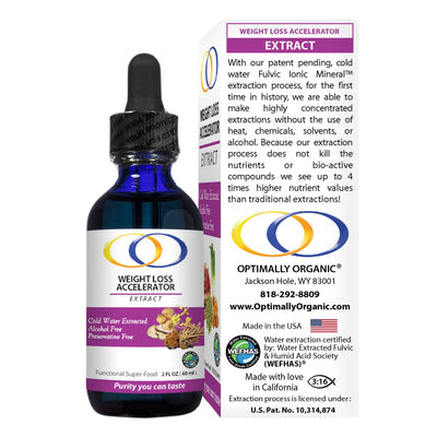 Back view of Weight-loss Accelerator Extract packaging highlighting cold water extraction, bio-active compounds, and nutrient-rich herbal formula.