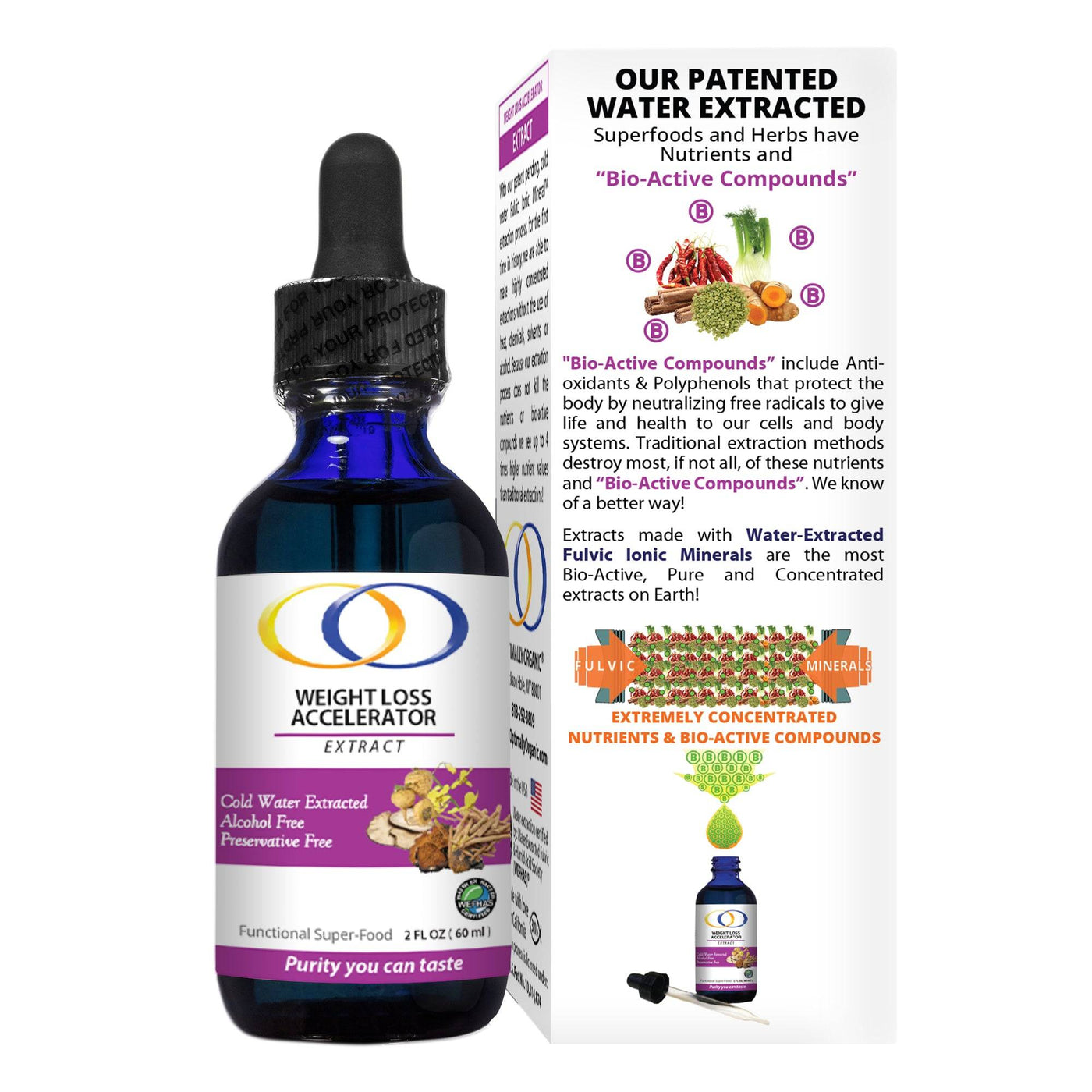 Weight-loss Accelerator Extract bottle with packaging emphasizing patented water extraction and bio-active herbal compounds for metabolism support.